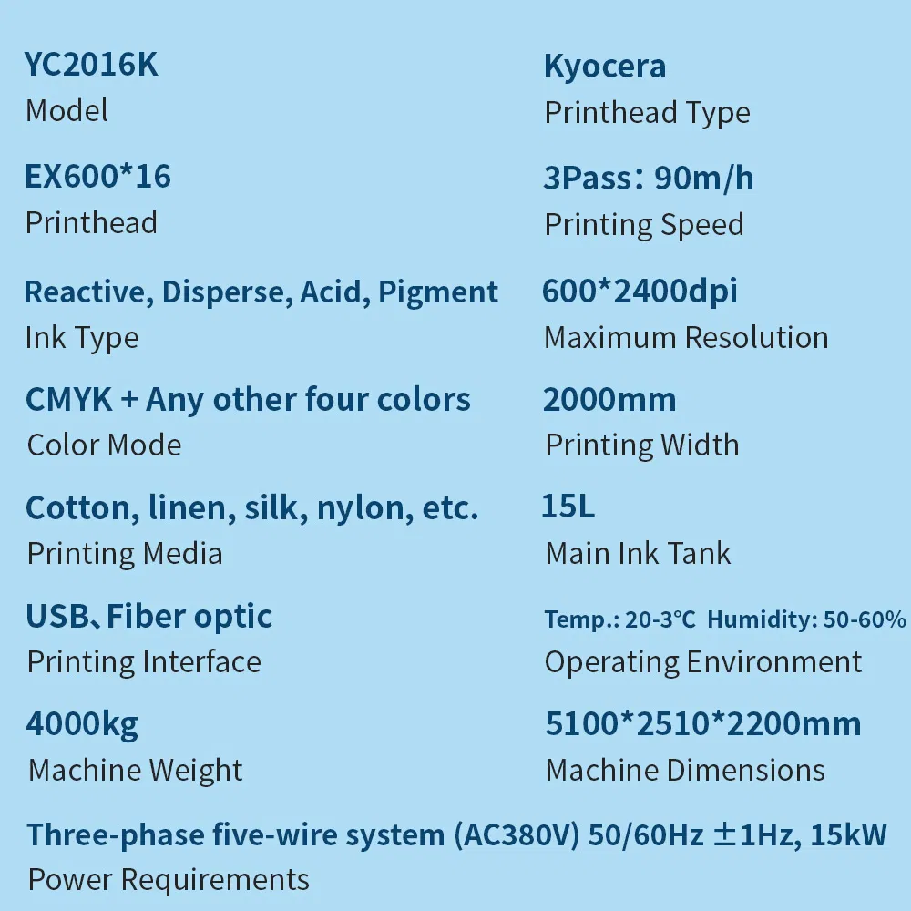 DTG Printer Large Format Roll 16 Printhead for Cloth Textile Printer