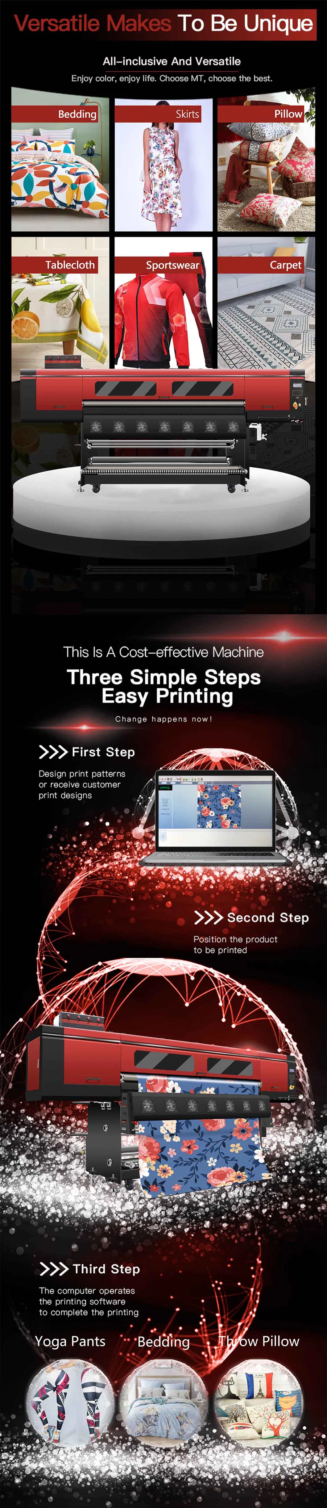 Sublimation Printer View 1