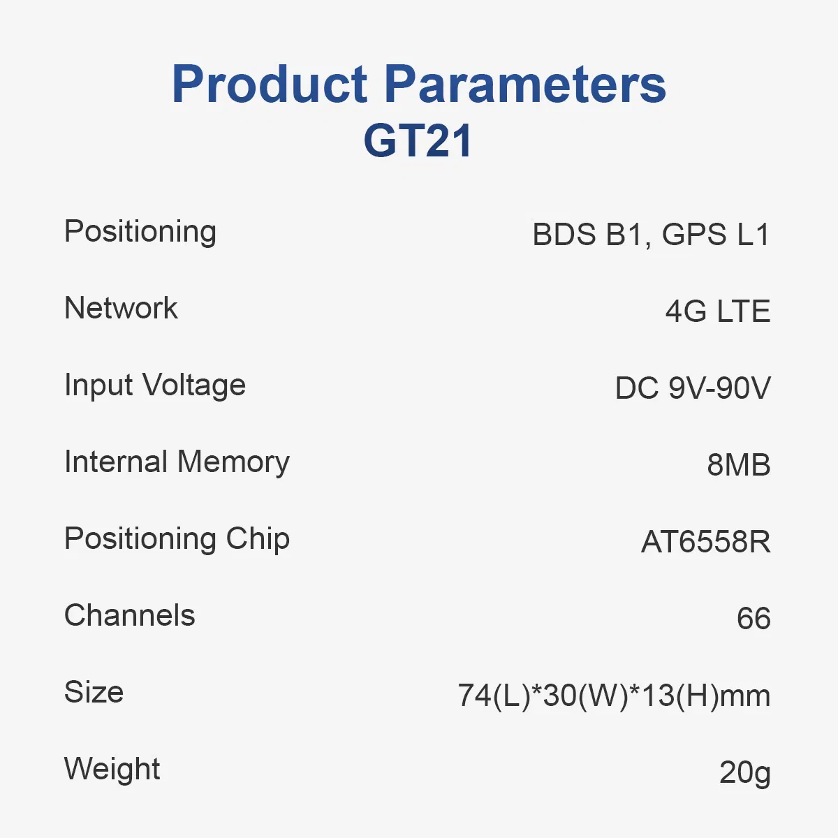 4G GPS GSM Chips Wired GPS Tracker Vehicle Car Location Tracking Geo-Fencing