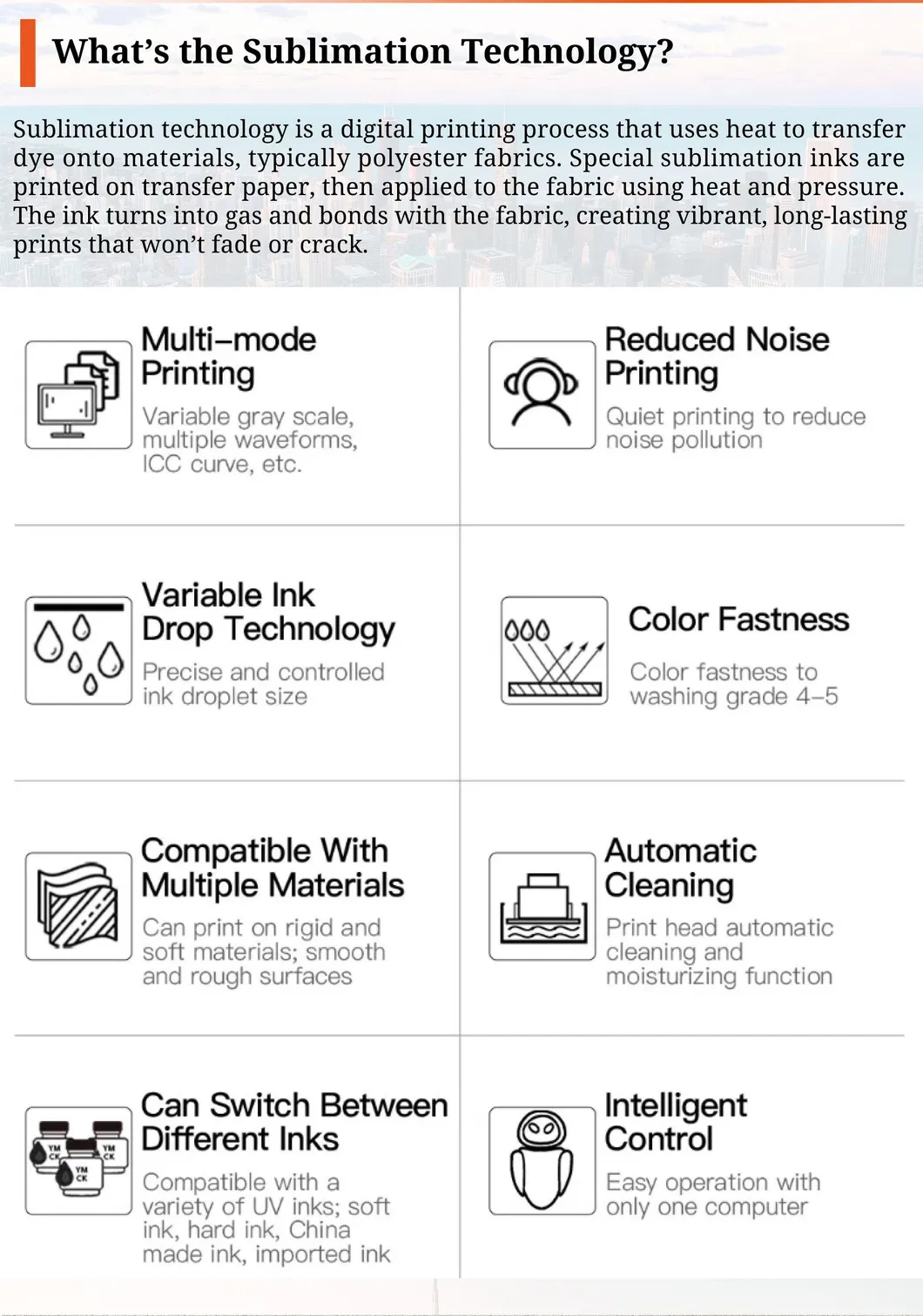 Sublimation Printing Process