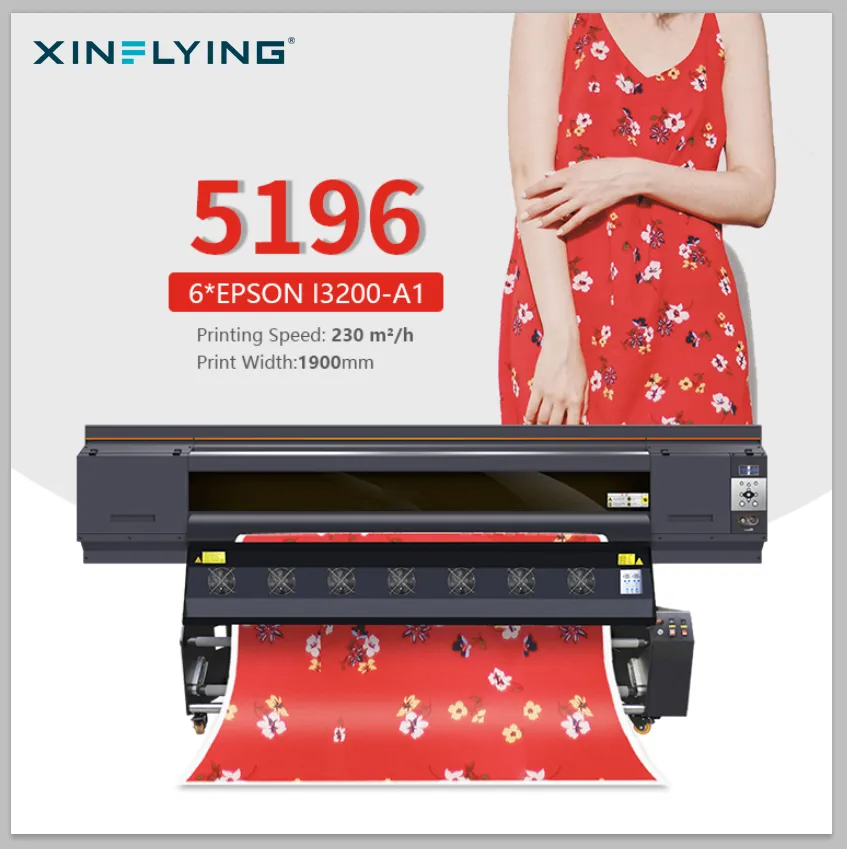 Sublimation Printer Overview