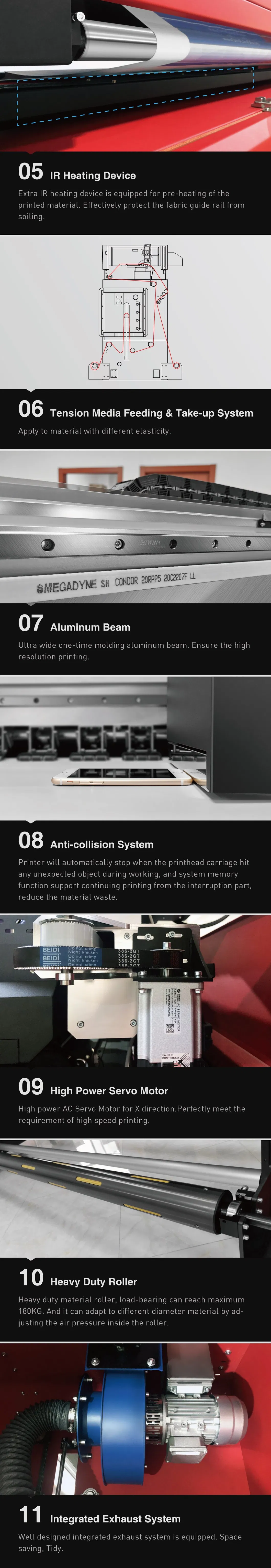 Sublimation Detail 2