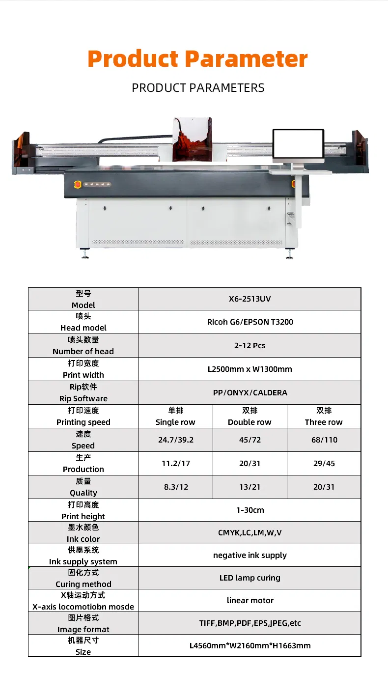 Large Format Printing