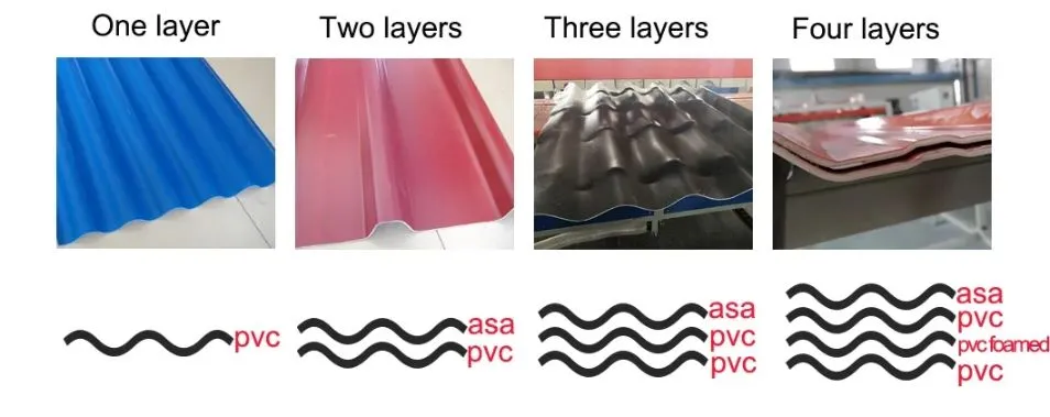 PVC Equipment Structure