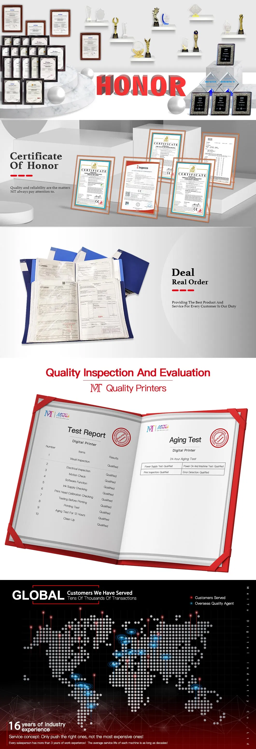 Product Features List