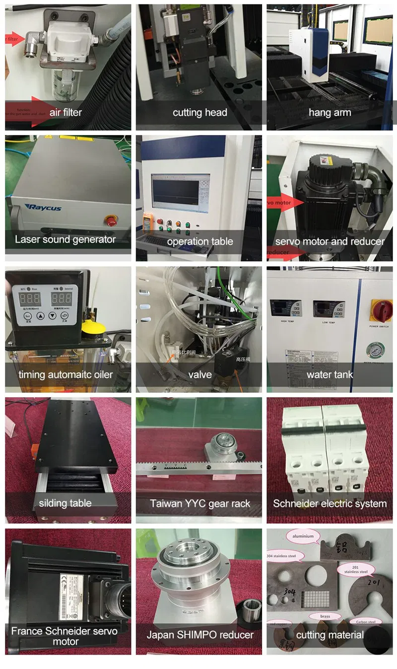 Machine Internal Details