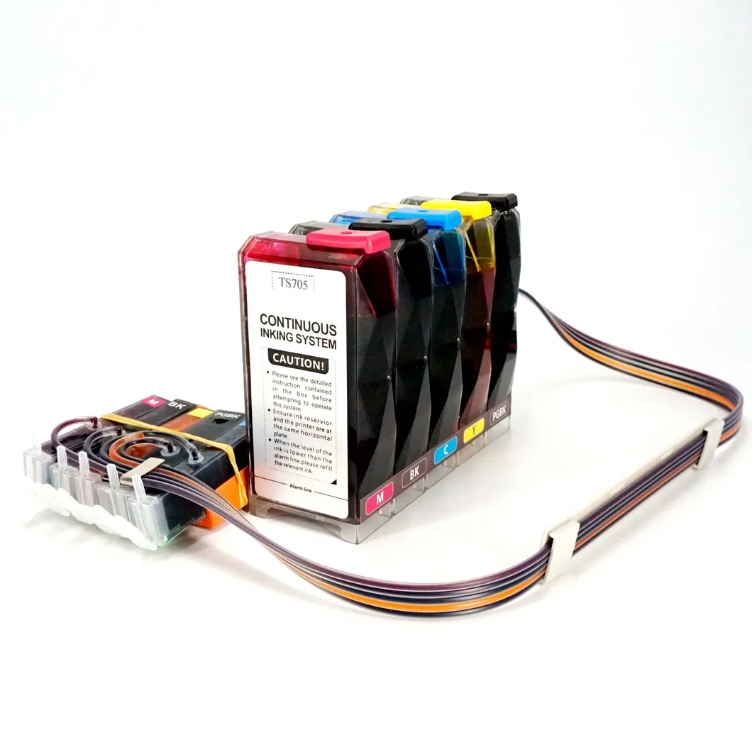 Ts705 (580/581) Cis System