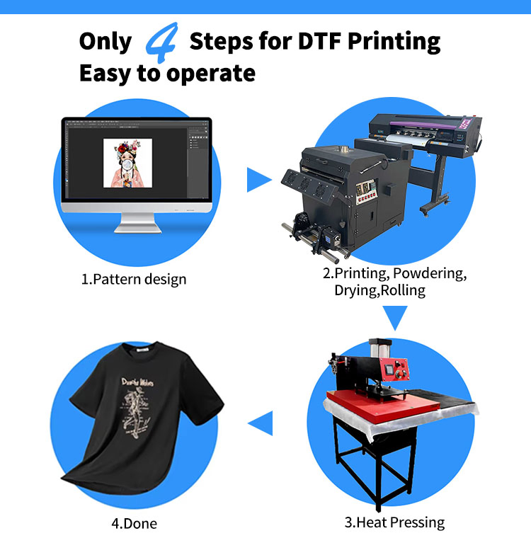 Best Quality Low Price 24in 60cm Roll Dtf Textile Printer