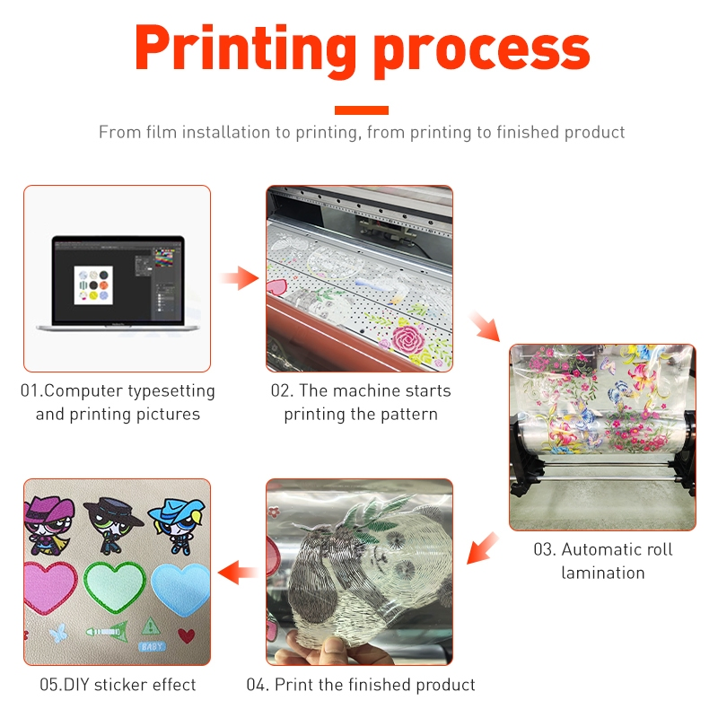 New Technology A3 3D Effect Dtf Printed Embroidery UV Ink Roll-to-Roll Printer Heat Transfer for T Shirt Flag Textile Printing Imitation Embroidery Design