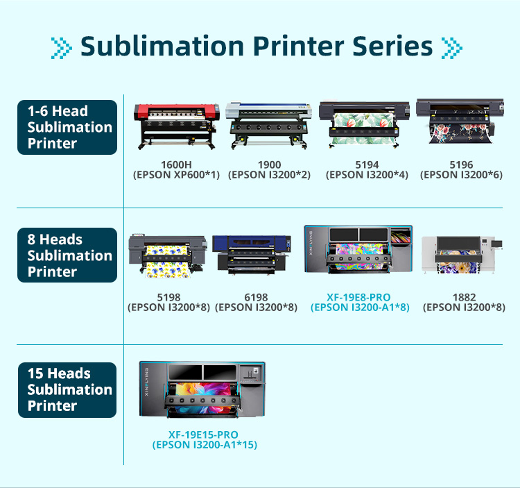 Xinflying Hot-Sale 2heads I3200 Sublimation Printer Roll-to-Roll Digital Textile Sublimation Machine