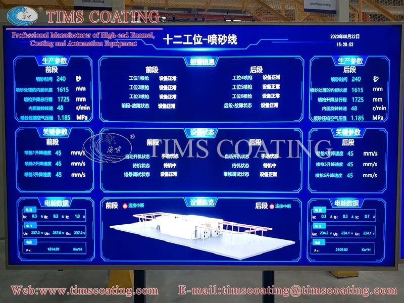 Enamel Coating Process 2