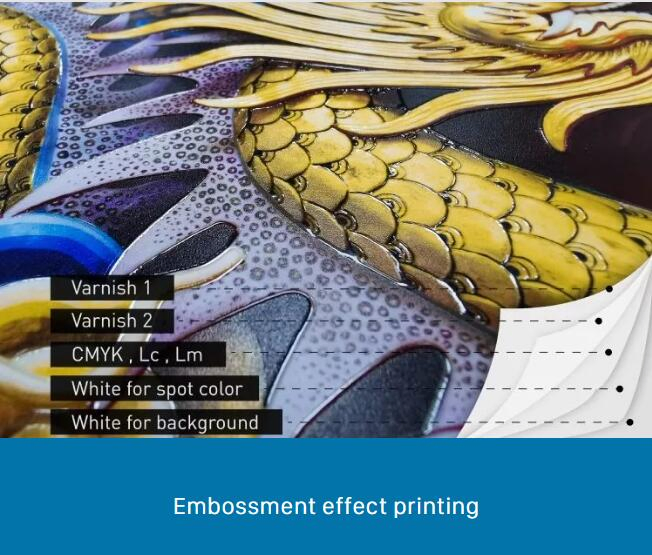 China Made Super Fast 56sqm/H 3D Digital Printer UV LED for Printing Roll up Banner Light Box Ceiling Film