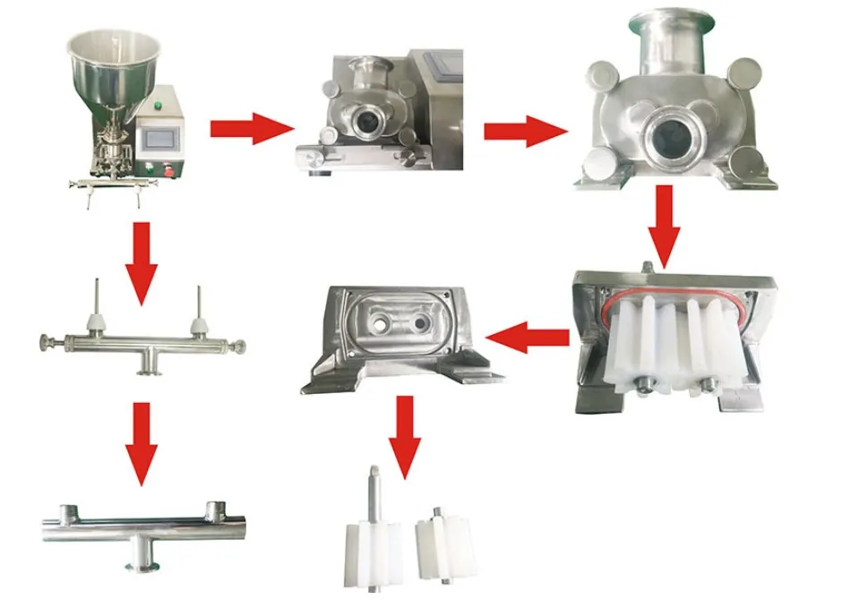 Cream Filled Machine