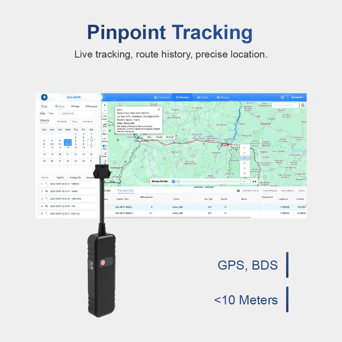 Wholesale 2g GPS Tracker Car Alarm System Anti Theft China GPS Manufacturers