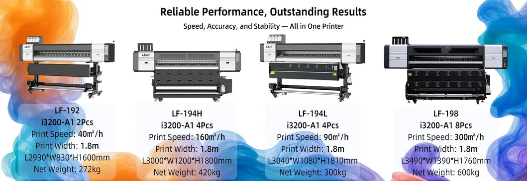 Sublimation Printing Process