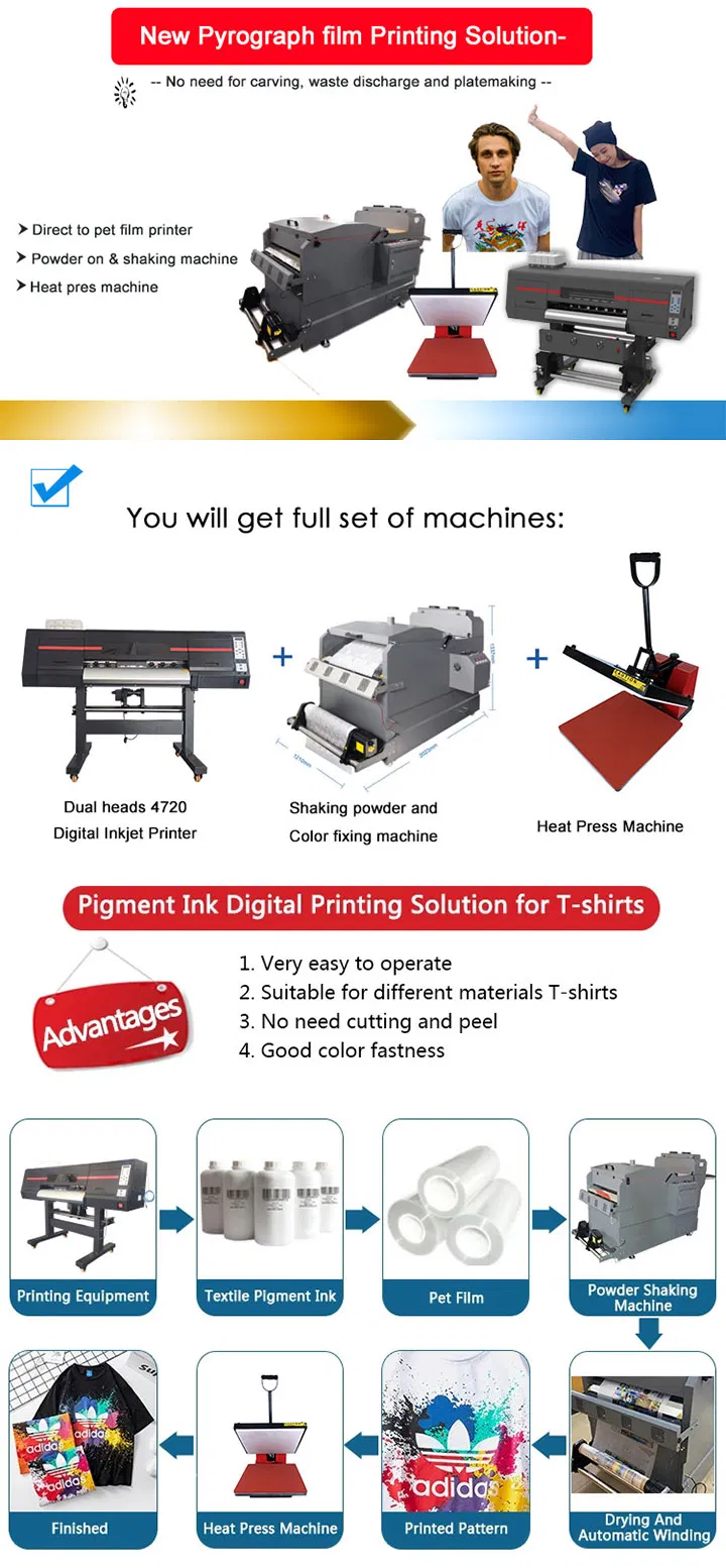DTF Printer Operation