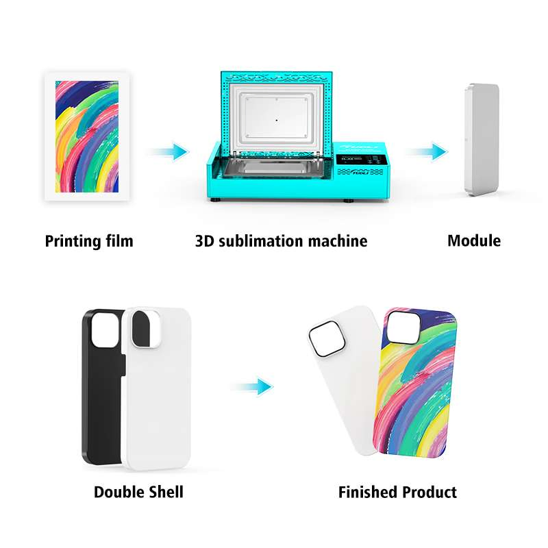 Tuoli Automatic 3D Sublimation Cell Vacuum Heat Transfer Press Printer Custom Mobile Phone Case Printing Mini Machine for iPhone 17 16 15 14 13 12 11 Samsung