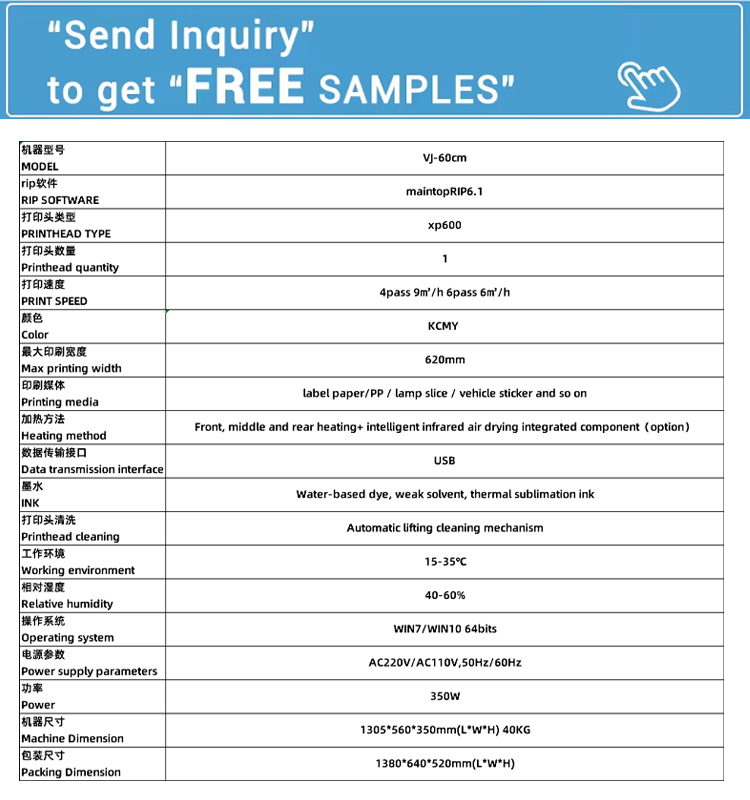 Green Technology Printing Systems for Wood and Plastic Materials