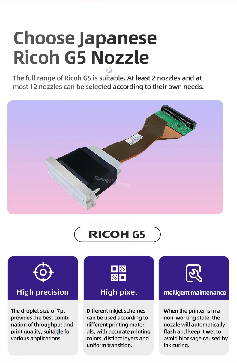 Industrial Printer Side View