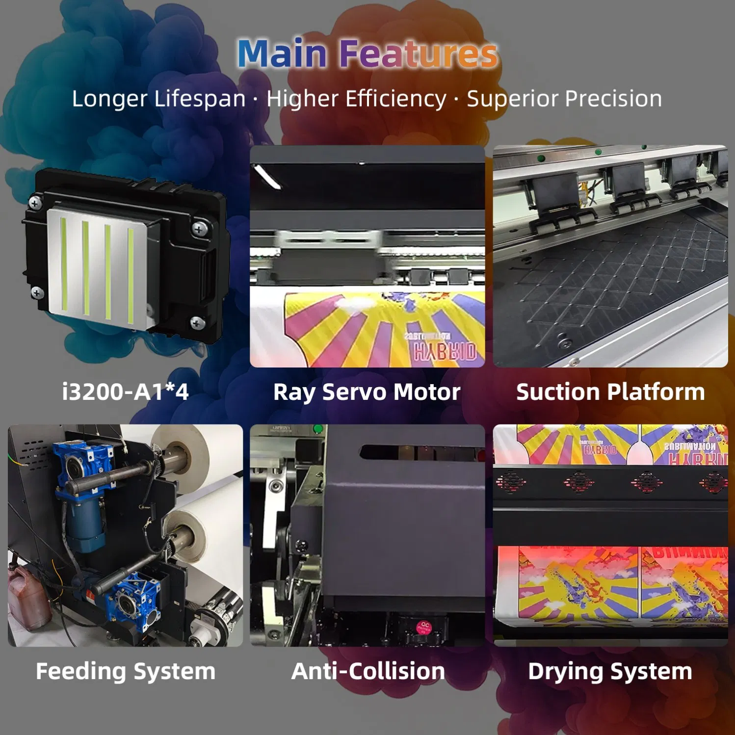 LEAF Digital Textile Printer Manufacturer Roll to Roll Fabric Dye Sublimation Printing Machine Sublimation Inkjet Printer