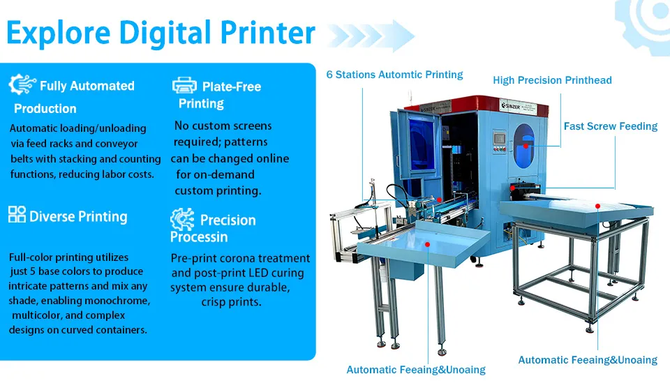 Digital UV Cup Printer