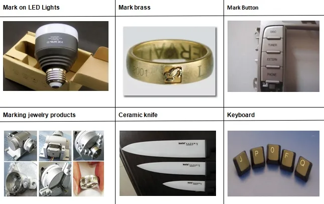 Application Sample 2