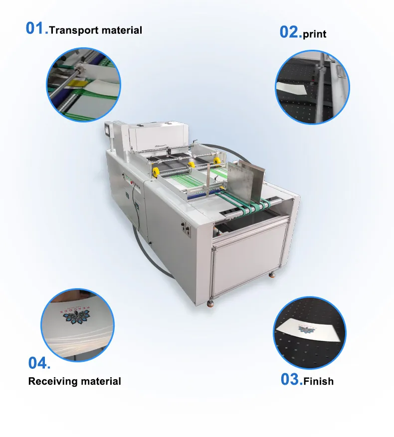 Single Pass Printer Details