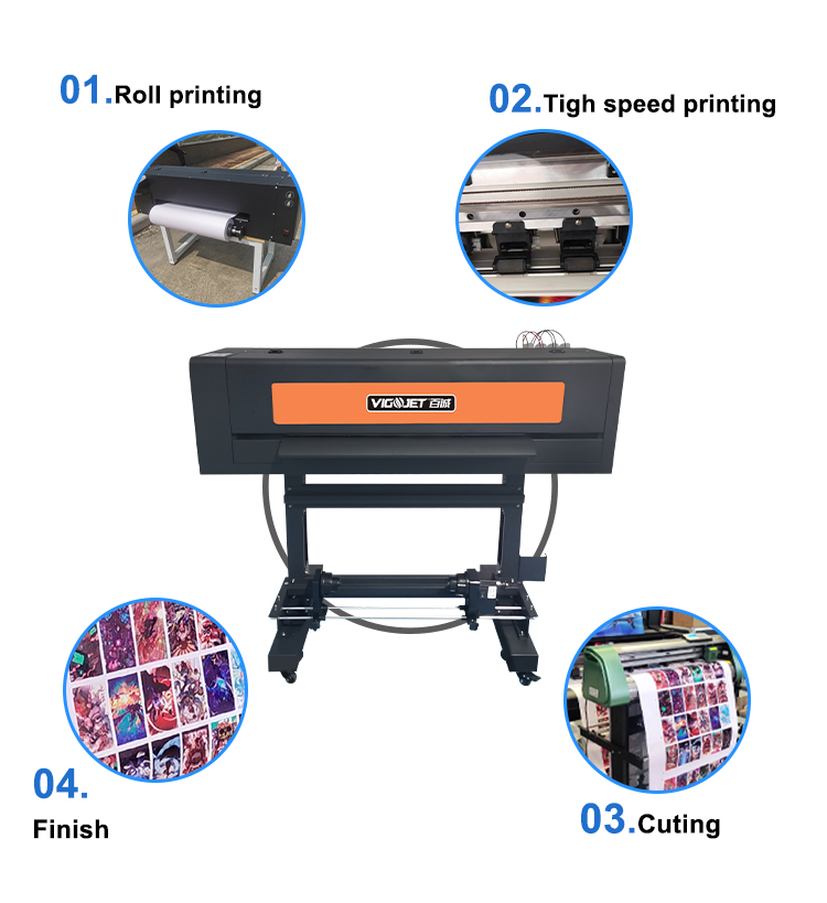 Green Technology Printing Systems for Wood and Plastic Materials