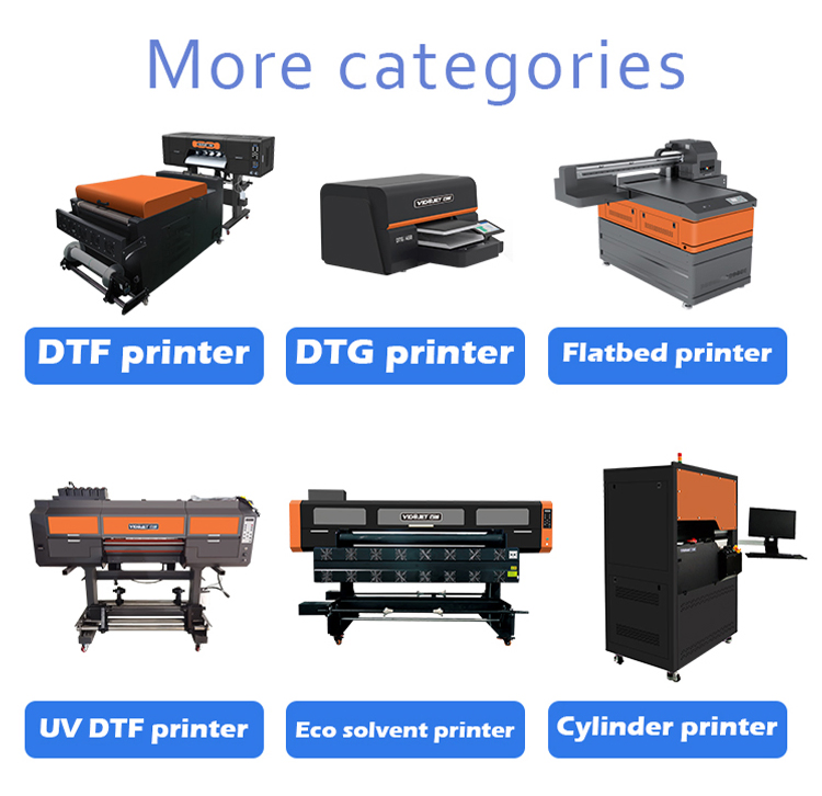 Green Technology Printing Systems for Wood and Plastic Materials