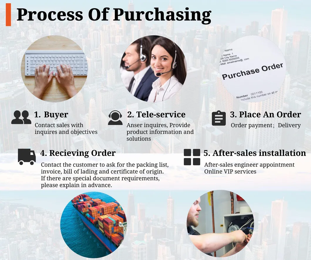 Industrial Printing Solution