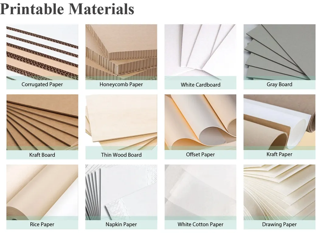 Single Pass Technology