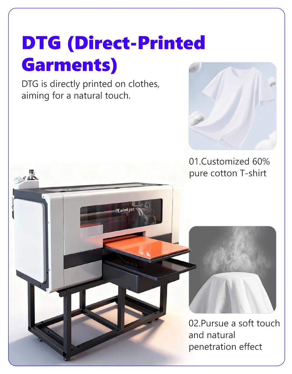 Commercial DTG Printer Industrial Direct to Garment Printing Machine for T-Shirts