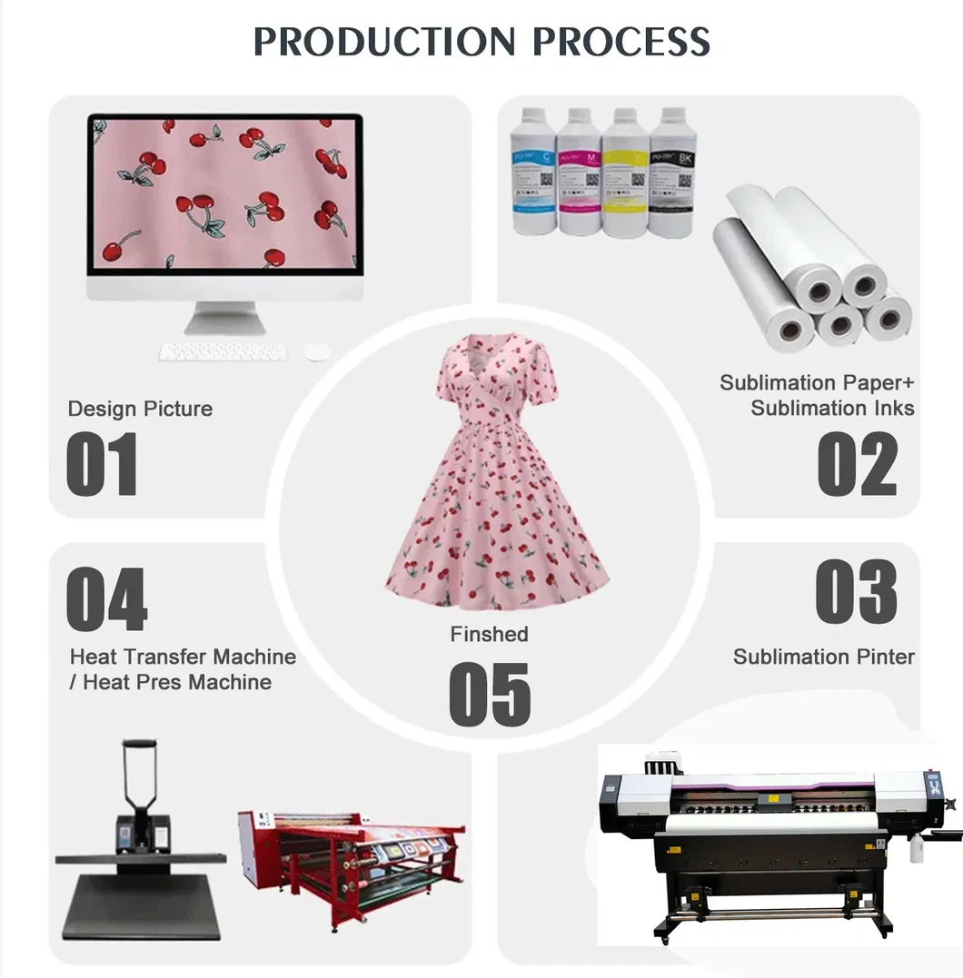 Sublimation Printer View 3