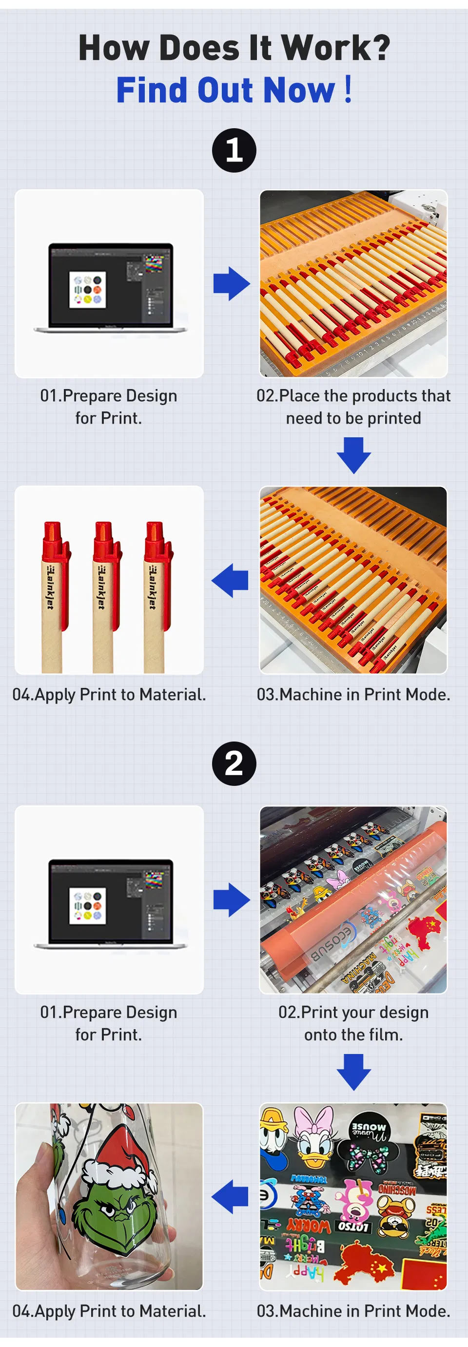 Multifunctional 3D Printer