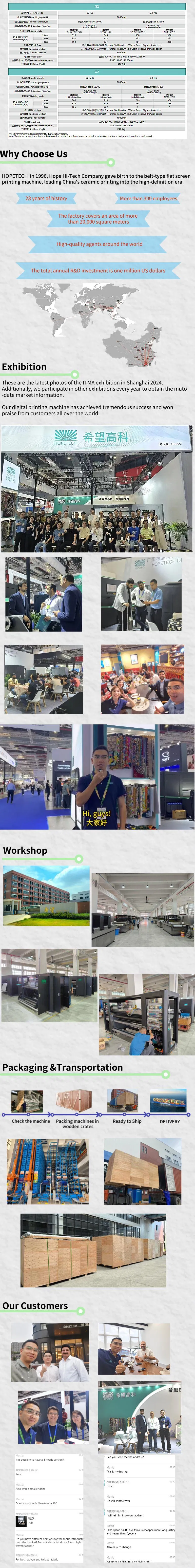 Printer Technical Details