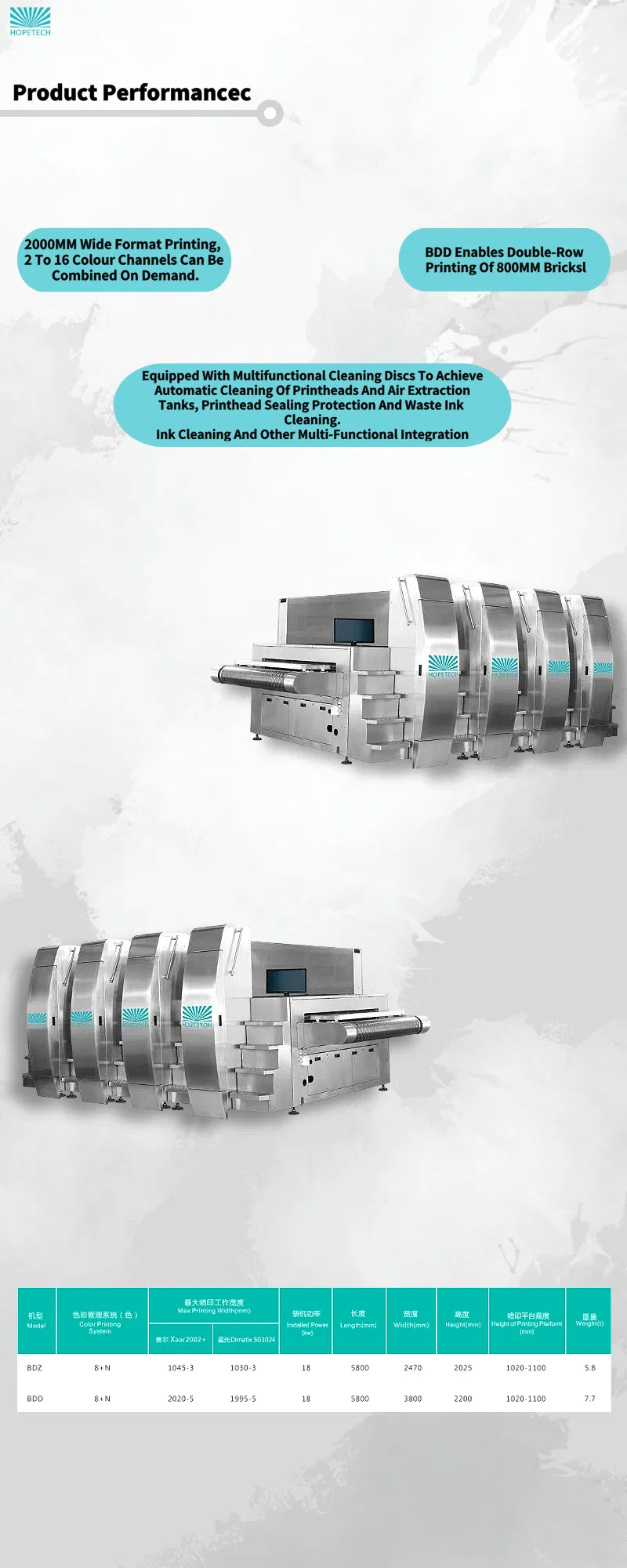 Advanced Pigment Dispensing System