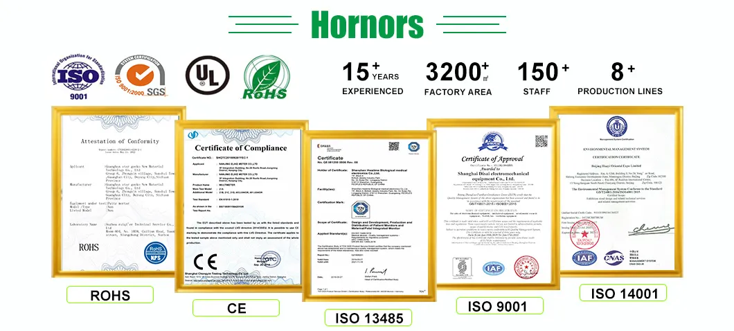 Certifications