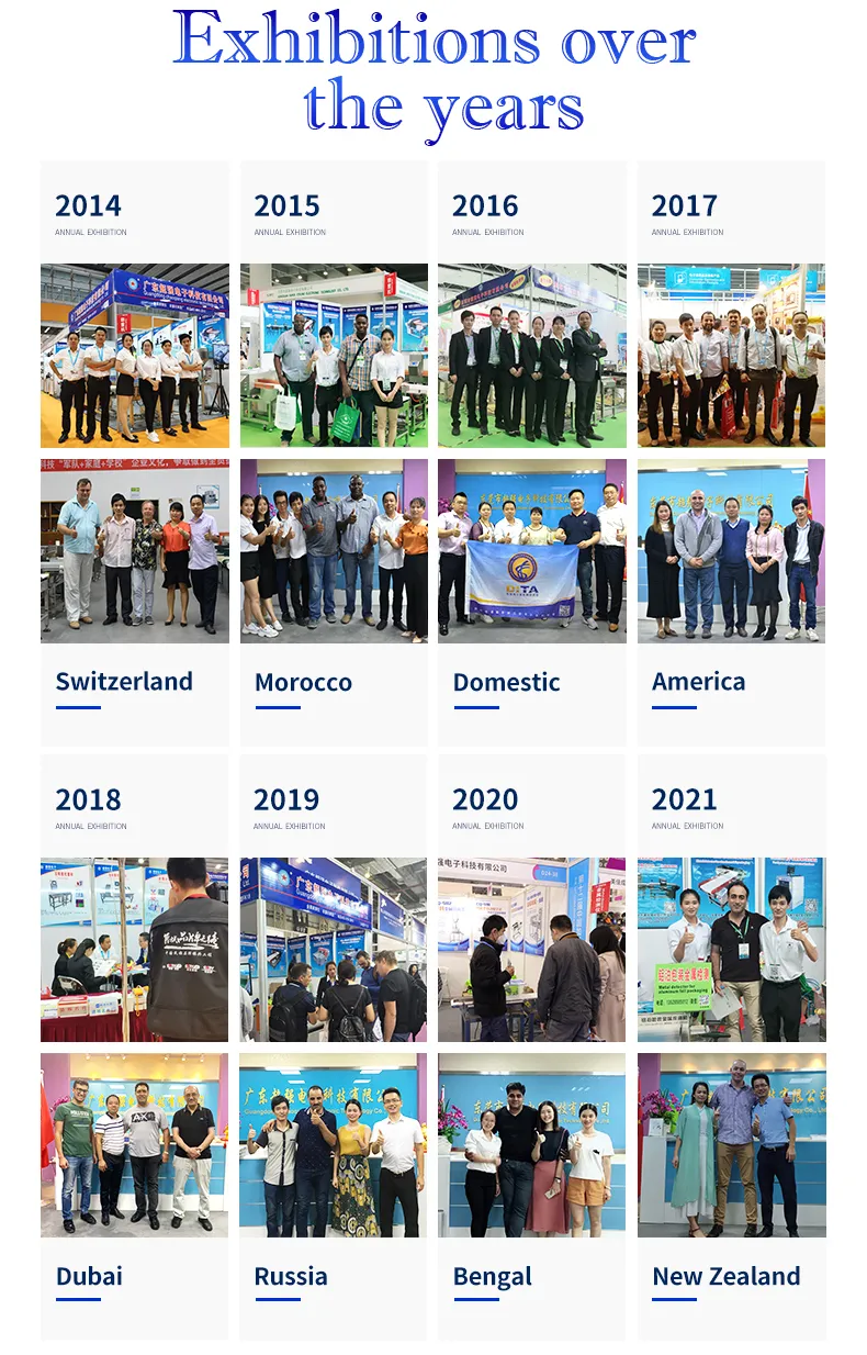 Detailed Component View