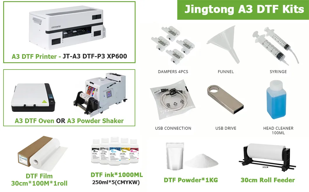 Production Advantage 2