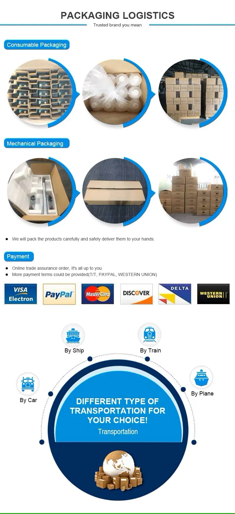 Citronix Technical Detail