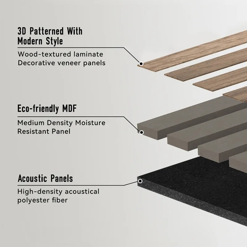 High Quality Modern Interior Acoustic Slat Wall Panel Decoration MDF Acoustic Panel Custom Wooden Acoustical Wall Panels