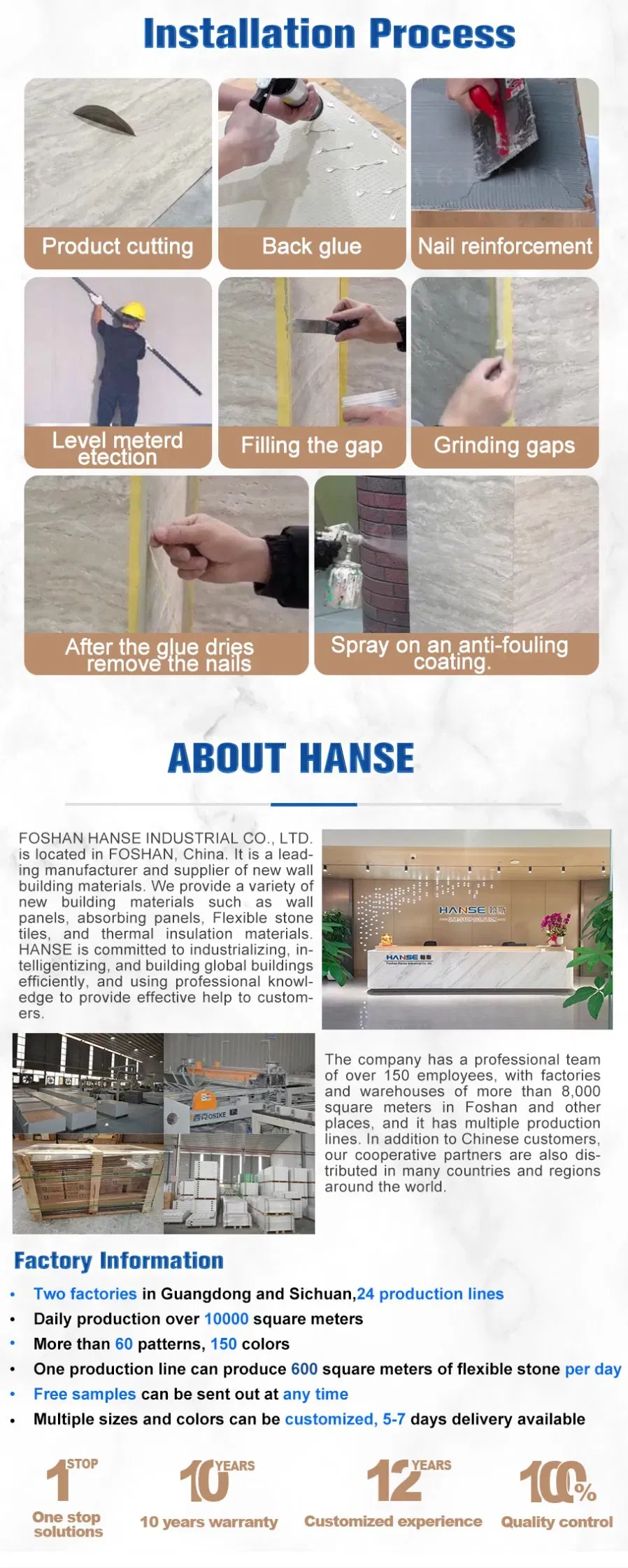 Application Gallery 1