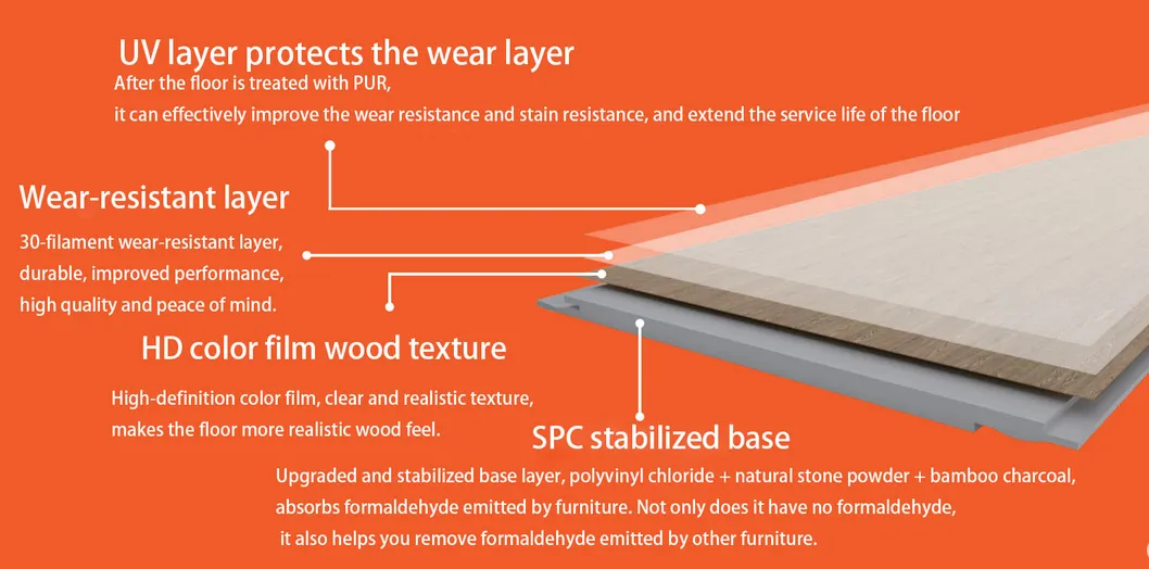 SPC Flooring Texture