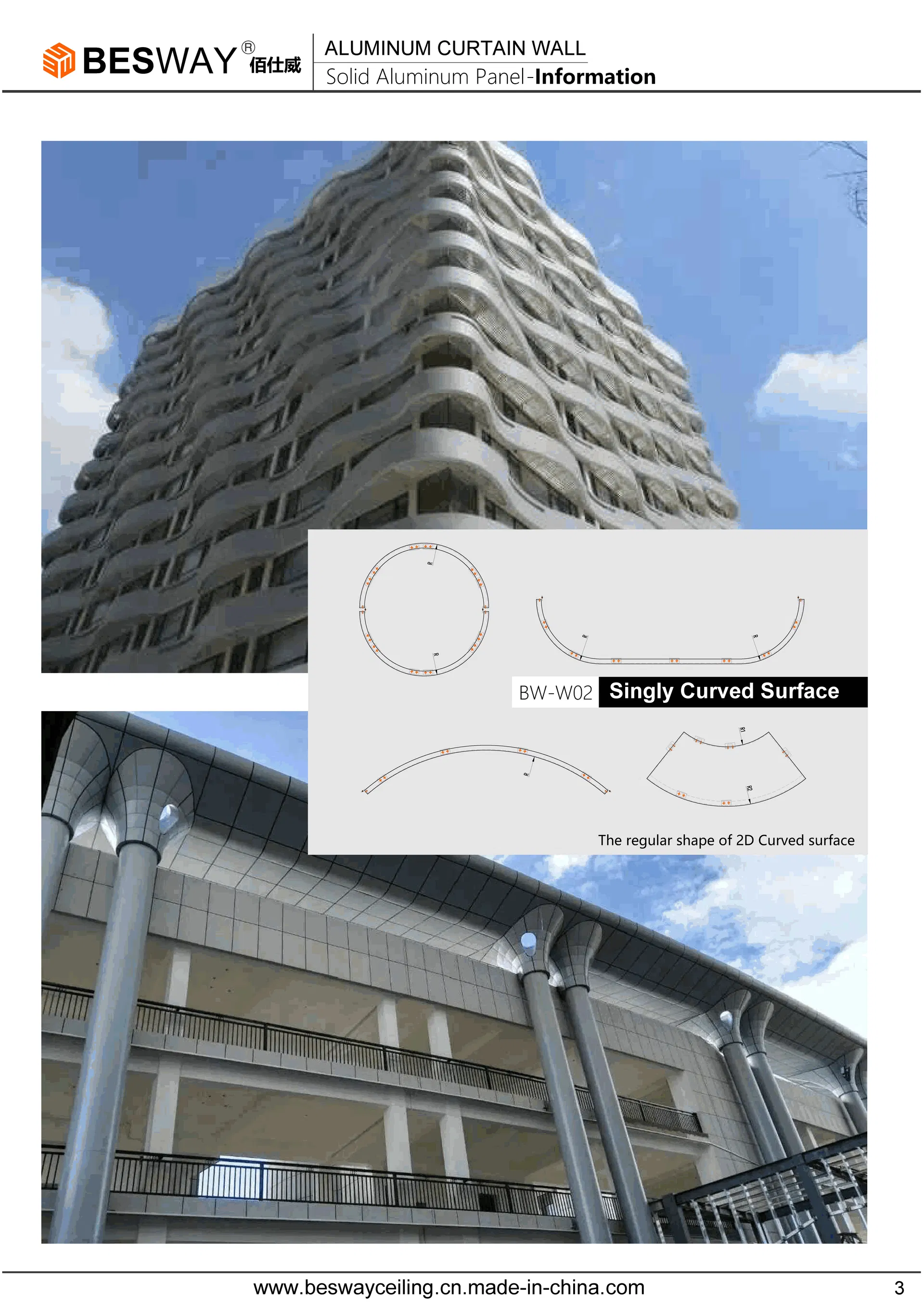 Modern Architecture Panel