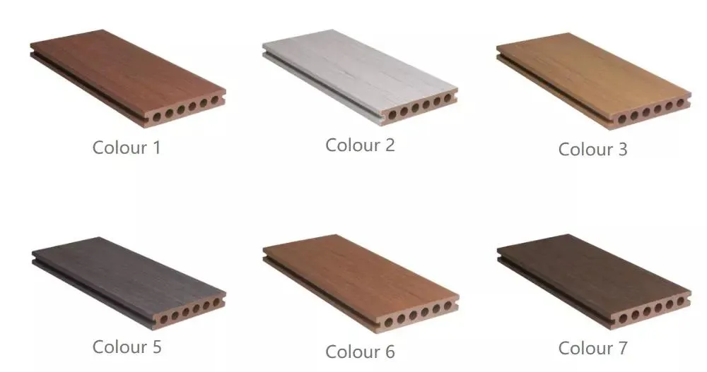 Co-Extrusion Composite Decking