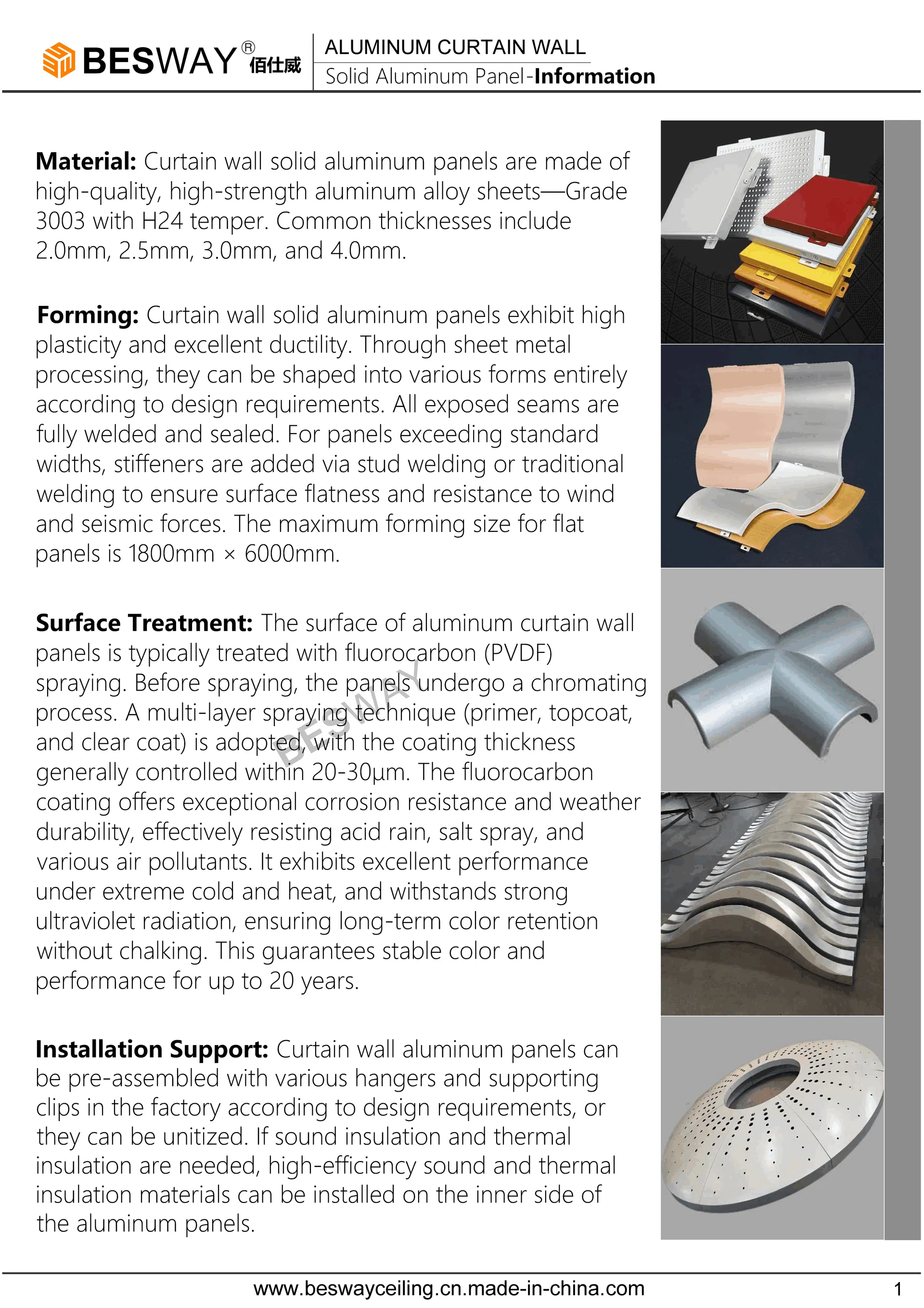 Modern Building Facade Details