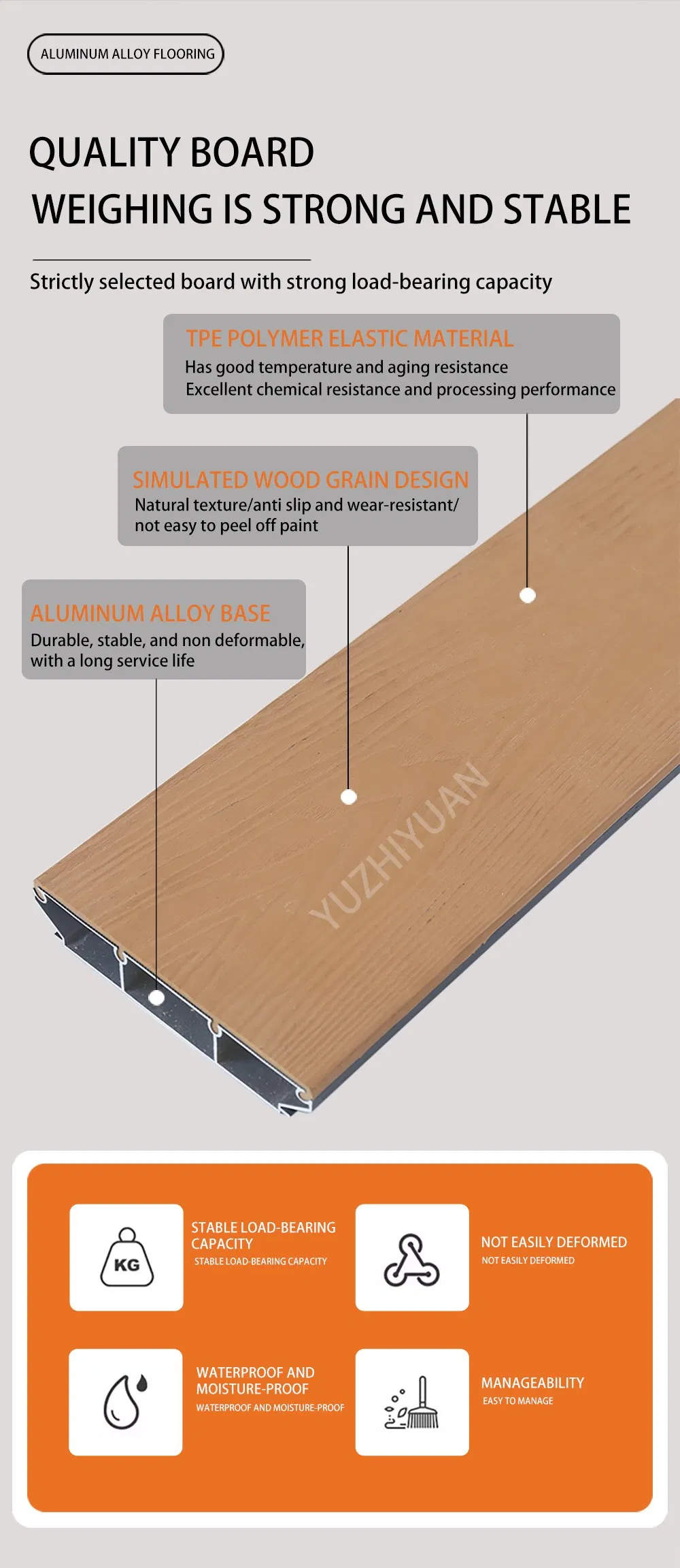 Aluminum Decking 2