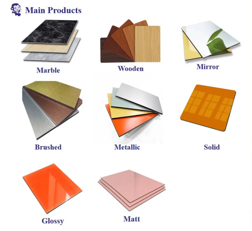 Main Products Range