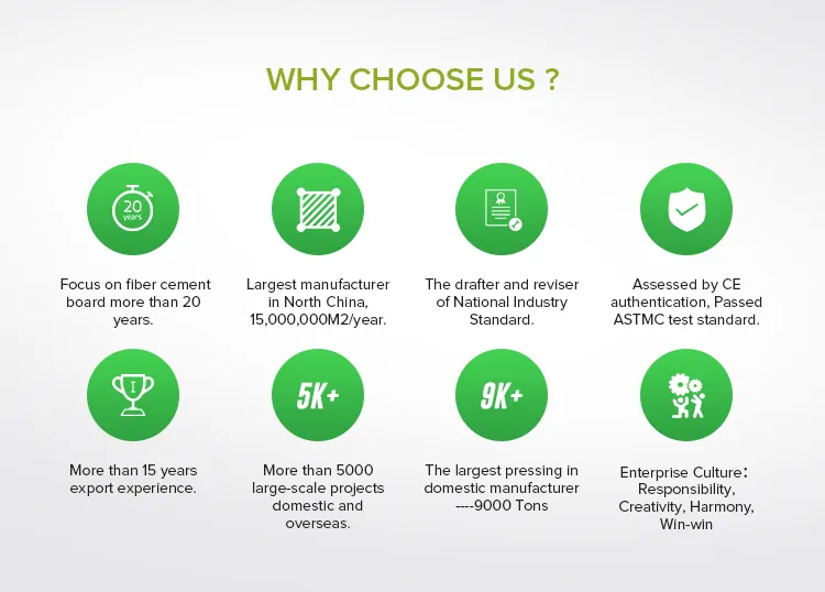 Fiber Cement Board Storage