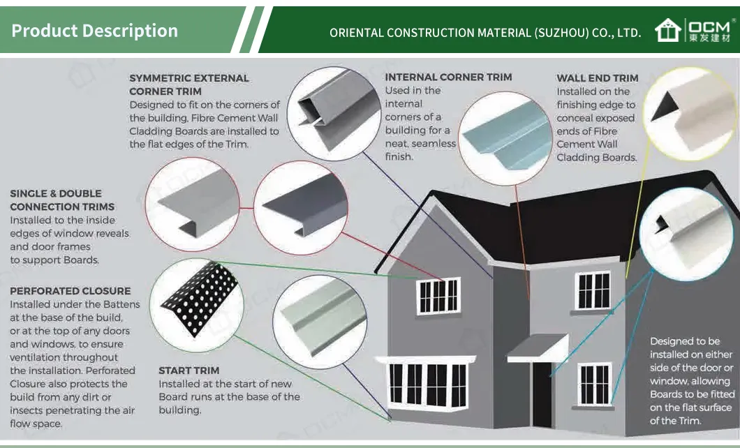 Fiber Cement Wood Grain Siding Board